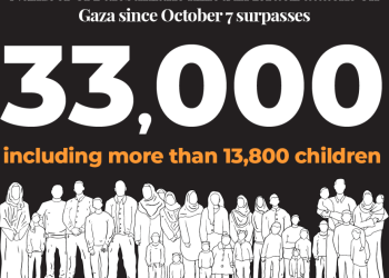 La guerra de Israel contra Gaza: seis meses implacables de muerte y destrucción |  Guerra de Israel contra Gaza Noticias