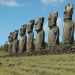 Comprender las teorías de la Isla de Pascua |  Senderos Andinos