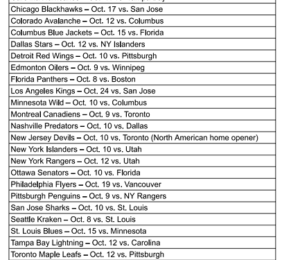 Calendario de la jornada inaugural de la NHL 2024-25; partidos inaugurales en casa para todos los equipos