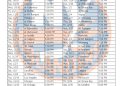Calendario de los NY Islanders 2024-25; formato PDF imprimible