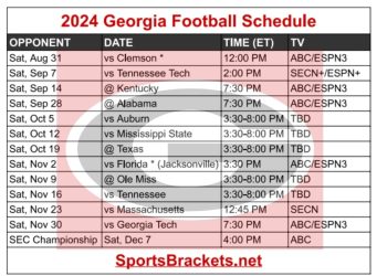 Calendario de fútbol de Georgia 2024 para imprimir; enfrentamientos y retransmisiones televisivas