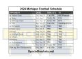 Calendario de fútbol de Michigan 2024 para imprimir; enfrentamientos y transmisión televisiva