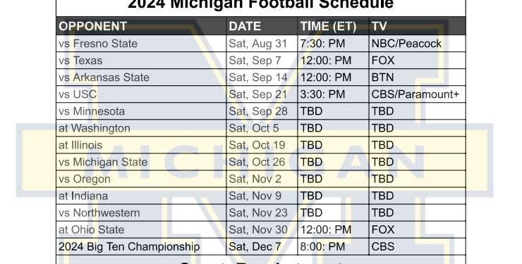 Calendario de fútbol de Michigan 2024 para imprimir; enfrentamientos y transmisión televisiva