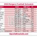 Calendario de fútbol de Rutgers 2024 para imprimir; enfrentamientos y transmisión televisiva