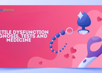 Disfunción eréctil: diagnóstico, pruebas y tratamiento