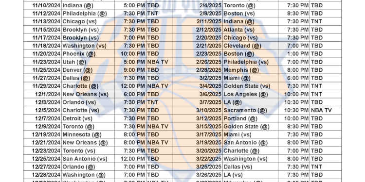 Calendario imprimible de los New York Knicks 2024-25; transmisiones televisivas y enfrentamientos