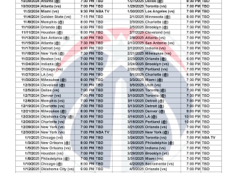 Calendario imprimible de los Washington Wizards 2024-25; transmisiones televisivas y enfrentamientos
