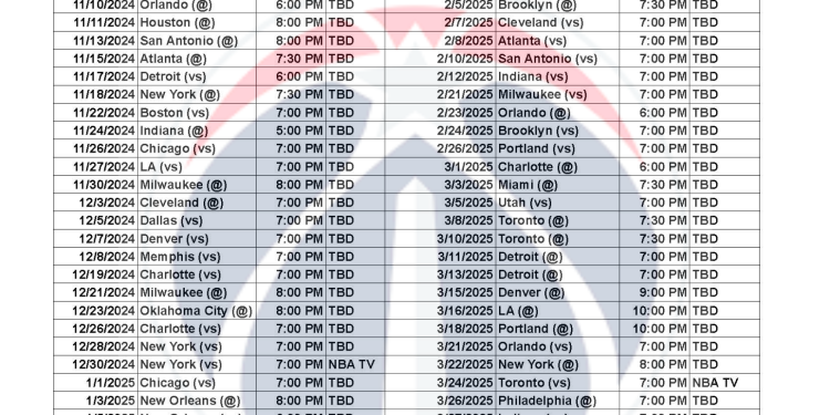 Calendario imprimible de los Washington Wizards 2024-25; transmisiones televisivas y enfrentamientos