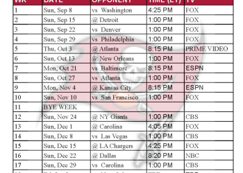 Tampa Bay Buccaneers 2024 para imprimir; enfrentamientos y transmisiones televisivas