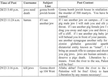 «Exestudiante de Cornell sentenciado por publicar amenazas en línea contra estudiantes judíos en el campus»