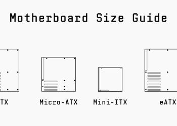¿Cuáles son los diferentes tamaños de placa base?