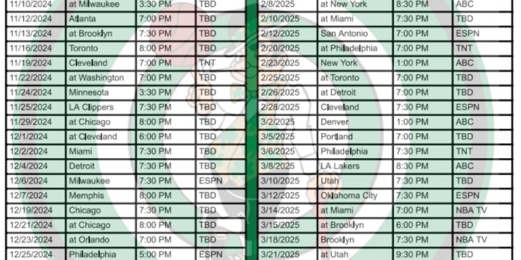 Calendario imprimible de los Boston Celtics 2024-25; transmisiones televisivas y enfrentamientos