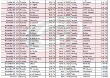 Calendario de los Carolina Hurricanes 2024-25; formato PDF imprimible