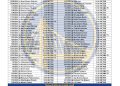Calendario imprimible de los Golden State Warriors 2024-25; transmisiones televisivas y enfrentamientos