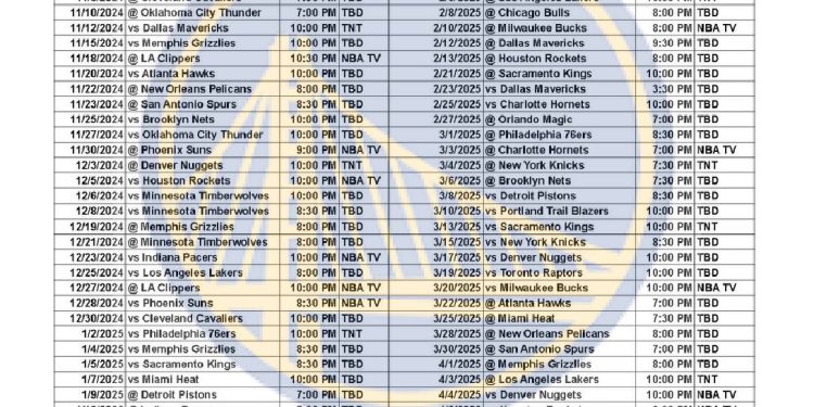 Calendario imprimible de los Golden State Warriors 2024-25; transmisiones televisivas y enfrentamientos