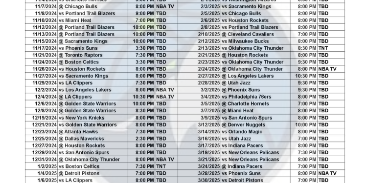 Calendario imprimible de los Minnesota Timberwolves 2024-25; transmisiones televisivas y enfrentamientos