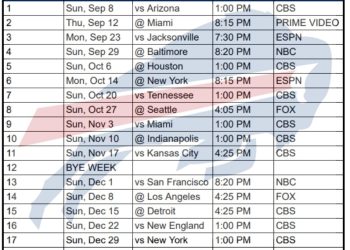 Calendario imprimible de los Buffalo Bills 2024; enfrentamientos y transmisiones televisivas