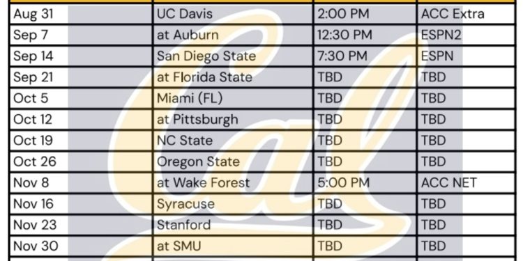 Calendario de fútbol de California para imprimir en 2024; enfrentamientos y transmisión televisiva