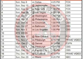 Calendario imprimible de los Cleveland Browns 2024; enfrentamientos y transmisiones televisivas