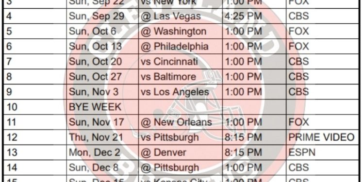 Calendario imprimible de los Cleveland Browns 2024; enfrentamientos y transmisiones televisivas