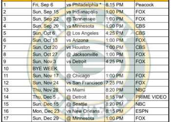 Calendario imprimible de los Green Bay Packers 2024; enfrentamientos y transmisiones televisivas