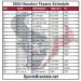 Calendario imprimible de los Houston Texans 2024; enfrentamientos y transmisiones televisivas