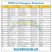 Calendario de los LA Chargers 2024 para imprimir; enfrentamientos y transmisiones televisivas
