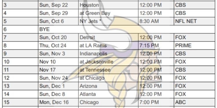 Calendario imprimible de los Minnesota Vikings 2024; enfrentamientos y transmisiones televisivas