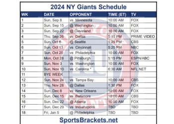Calendario imprimible de los NY Giants 2024; enfrentamientos y transmisiones televisivas