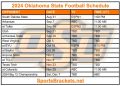 Calendario de fútbol del estado de Oklahoma 2024 para imprimir; enfrentamientos y transmisión televisiva