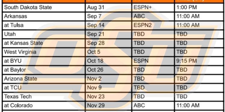 Calendario de fútbol del estado de Oklahoma 2024 para imprimir; enfrentamientos y transmisión televisiva