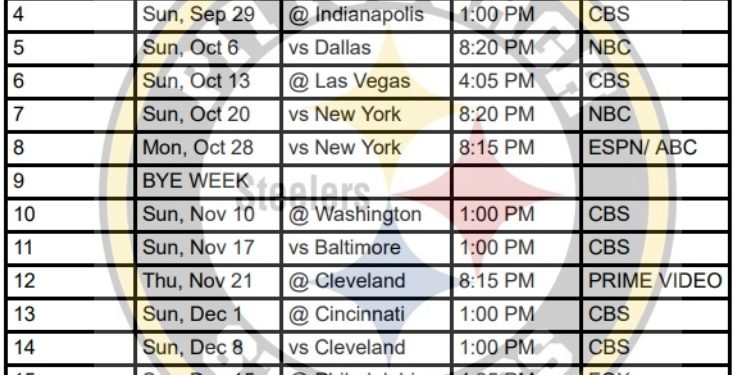 Calendario imprimible de los Pittsburgh Steelers 2024; enfrentamientos y transmisiones televisivas
