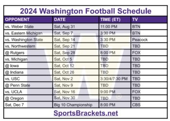 Calendario de fútbol de Washington 2024 para imprimir; enfrentamientos y transmisión televisiva