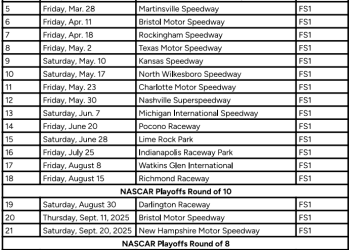 Calendario de la NASCAR Craftsman Truck Series 2025; formato PDF imprimible