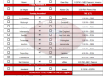 Hoja de selección de la NFL 2024, semana 13; imprimible, formato PDF