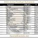 Calendario de fútbol del ejército para imprimir en 2024; enfrentamientos y transmisión televisiva