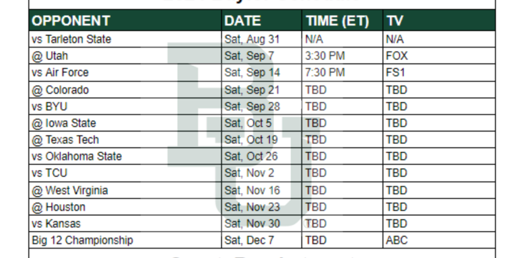 Calendario de fútbol de Baylor 2024 para imprimir; enfrentamientos y transmisión televisiva