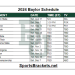 Calendario de fútbol de Baylor 2024 para imprimir; enfrentamientos y transmisión televisiva
