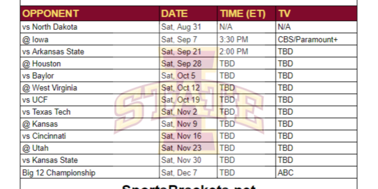 Calendario de fútbol americano de Iowa State 2024 para imprimir; enfrentamientos y transmisión televisiva