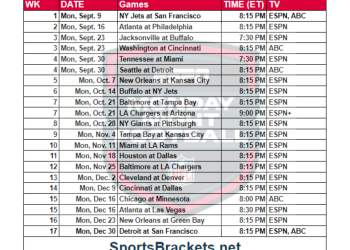 Programa de fútbol americano del lunes por la noche para imprimir; transmisiones de TV, formato PDF