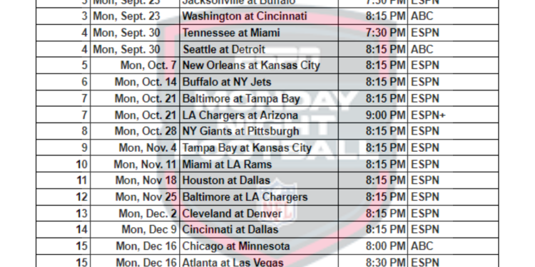 Programa de fútbol americano del lunes por la noche para imprimir; transmisiones de TV, formato PDF