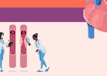 ¿Está usted en riesgo de sufrir una enfermedad cardíaca?