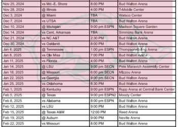 Calendario imprimible de baloncesto de Arkansas 2024-25; Transmisiones de TV, enfrentamientos