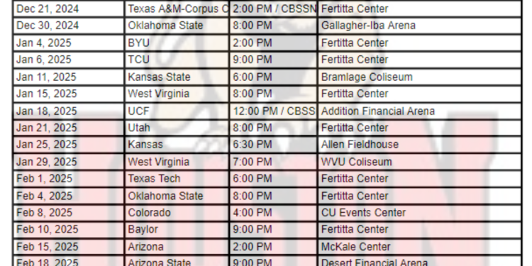 Calendario imprimible de baloncesto de los Houston Cougars 2024-25; Transmisiones de TV, enfrentamientos