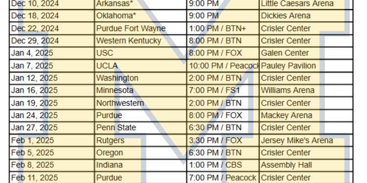 Calendario imprimible de baloncesto de los Michigan Wolverines 2024-25; Transmisiones de TV, enfrentamientos