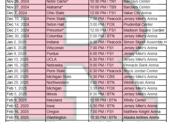 Calendario imprimible de baloncesto de los Rutgers Scarlet Knights 2024-25; Transmisiones de TV, enfrentamientos