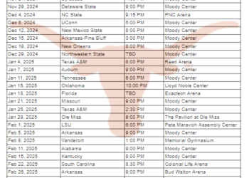 Calendario imprimible de baloncesto de los Texas Longhorns 2024-25; Transmisiones de TV, enfrentamientos