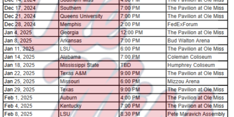 Calendario de baloncesto imprimible de Ole Miss Rebels 2024-25; Transmisiones de TV, enfrentamientos