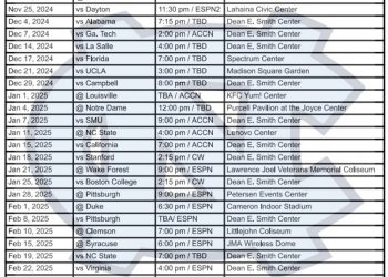 Calendario imprimible de baloncesto de la UNC 2024-25; Transmisiones de TV, enfrentamientos