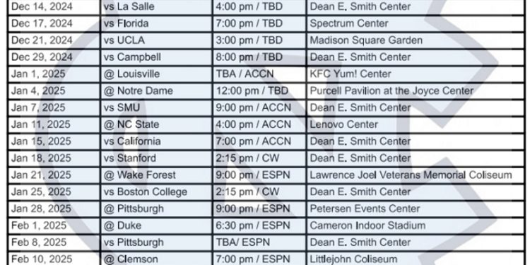 Calendario imprimible de baloncesto de la UNC 2024-25; Transmisiones de TV, enfrentamientos